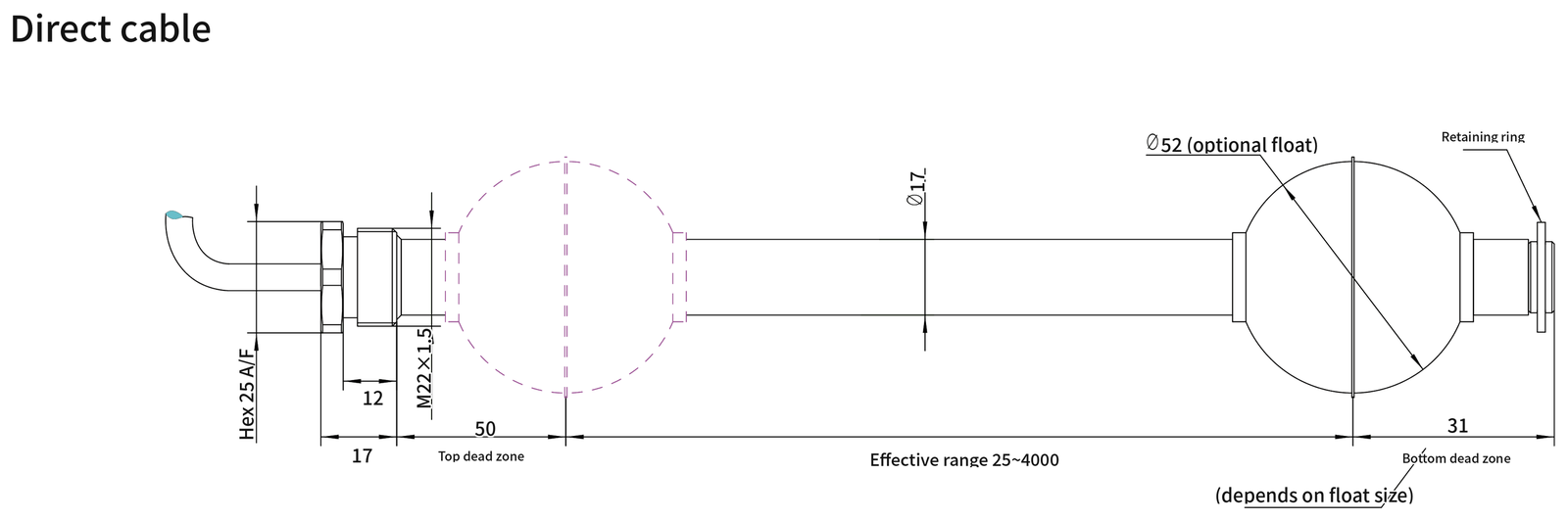 SGM-LK10 dimension drawing 2 (mm)