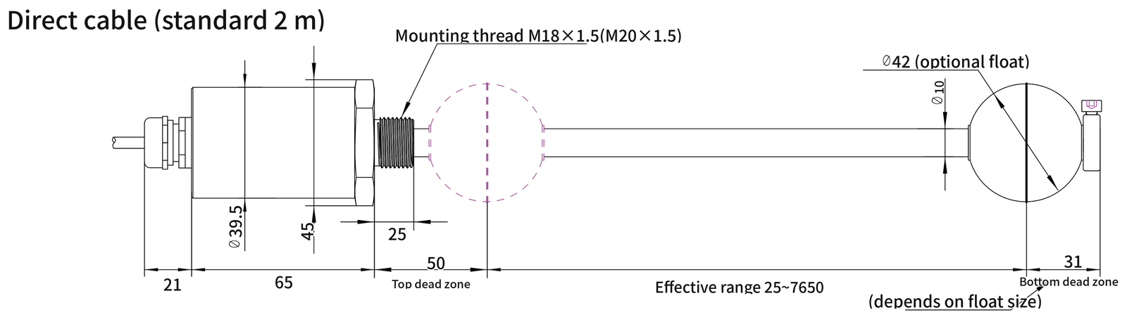 SGM-LS10 dimension drawing 2 (mm)