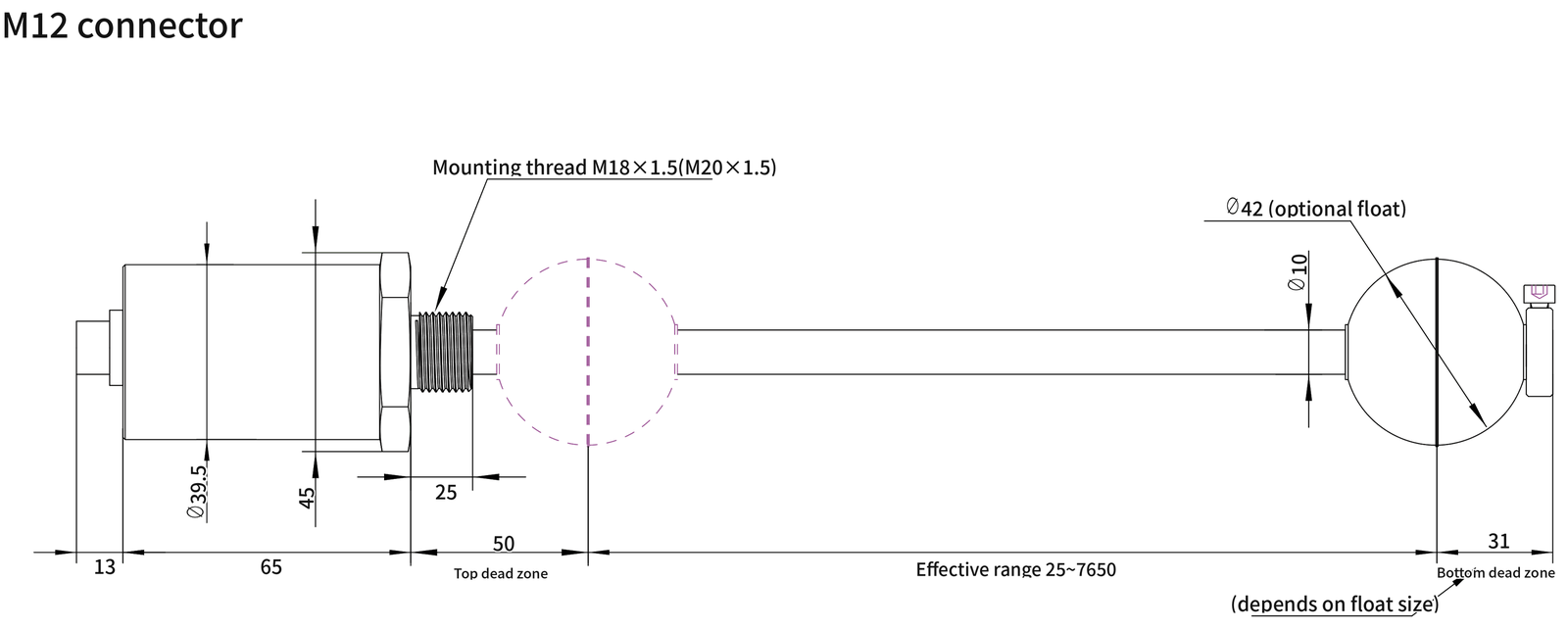 SGM-LS10 dimension drawing 1 (mm)