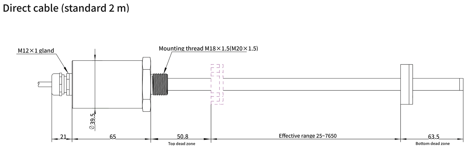 SGM-PR20 dimension drawing 1 (mm)