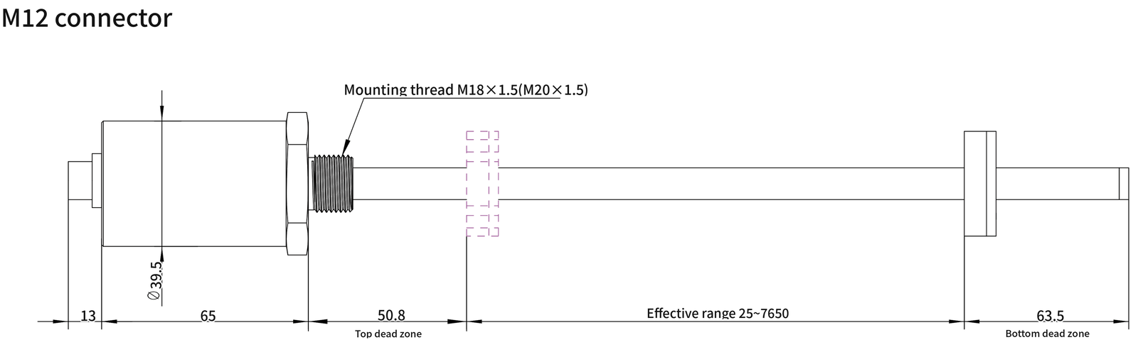 SGM-PR20 dimension drawing 2 (mm)