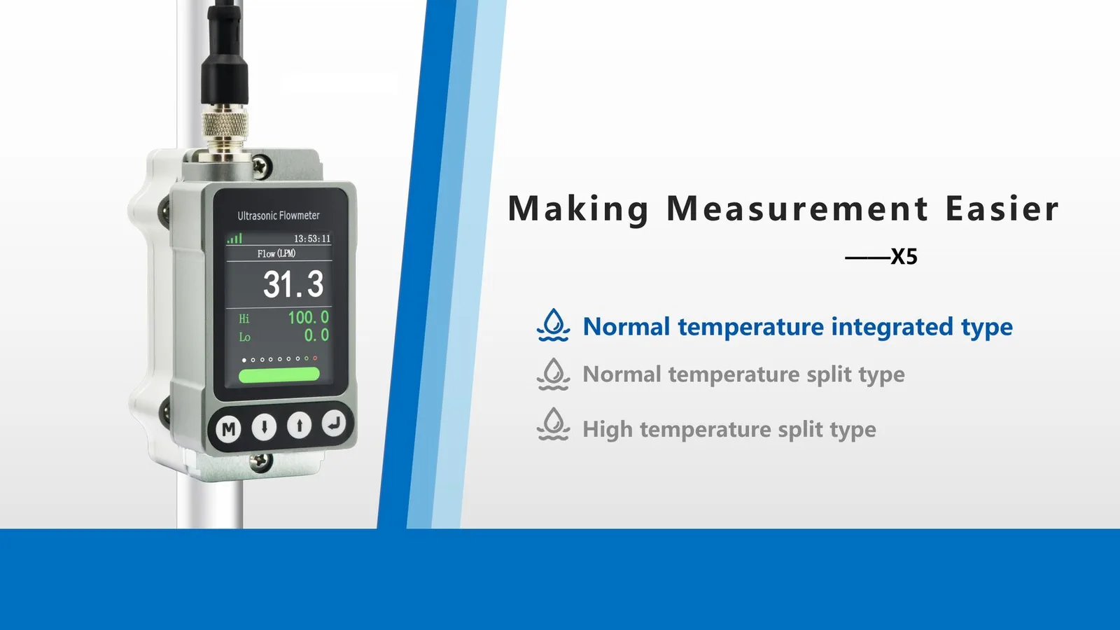 SEGX5 Clamp-On Flowmeter